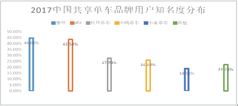 企业微信截图_15452916831553.png